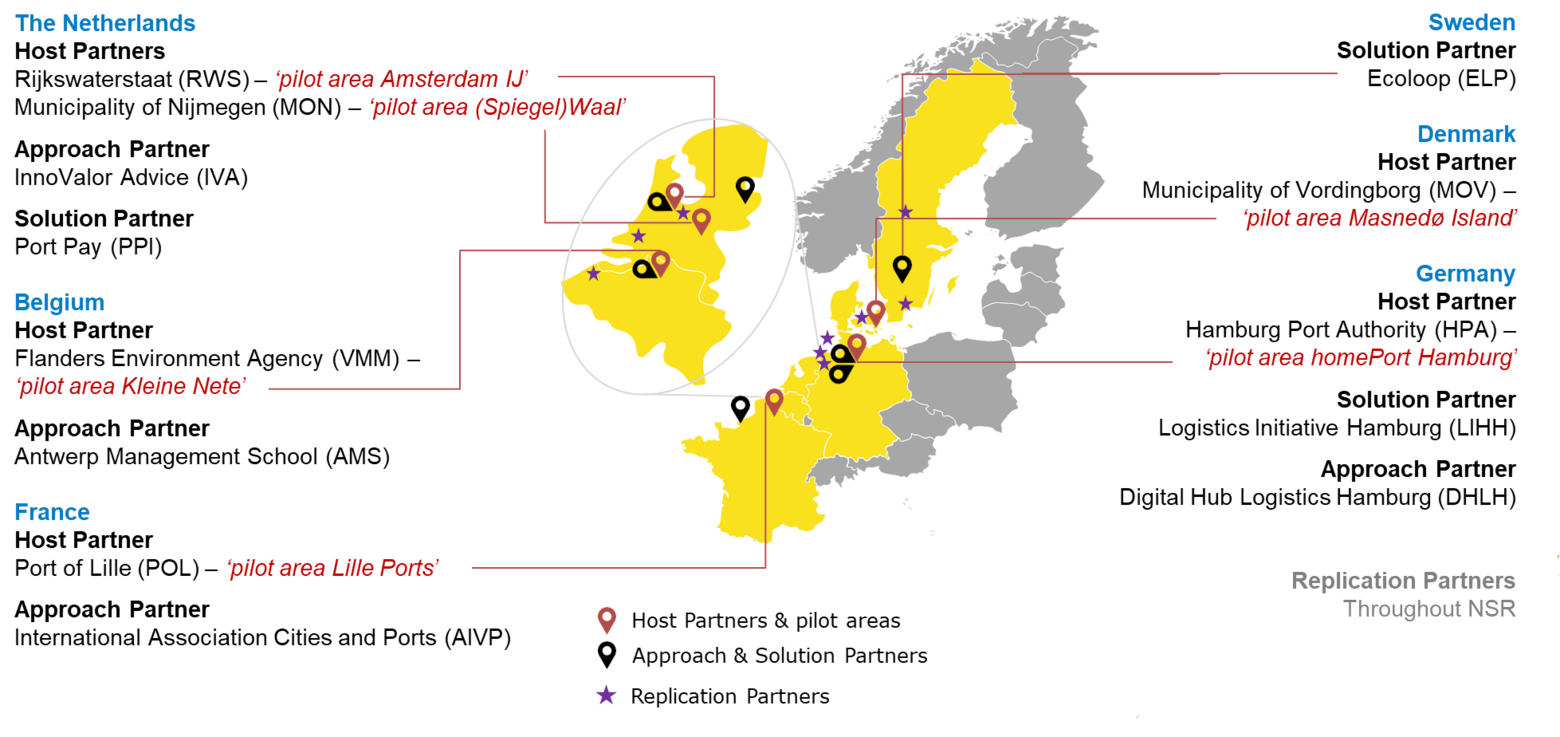 project_partnership_visualisation