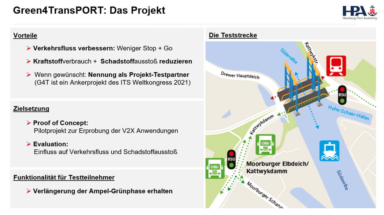 Green4Transport_Projekt_bs