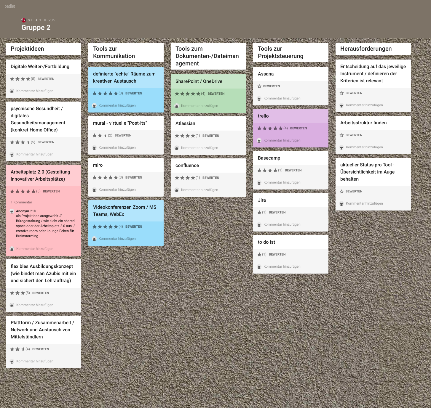 Modul_4_-_Projektaufgabe_Gruppe_2